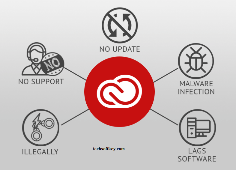 Adobe Creative Cloud Crack