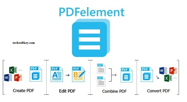 Wondershare PDFelement Key